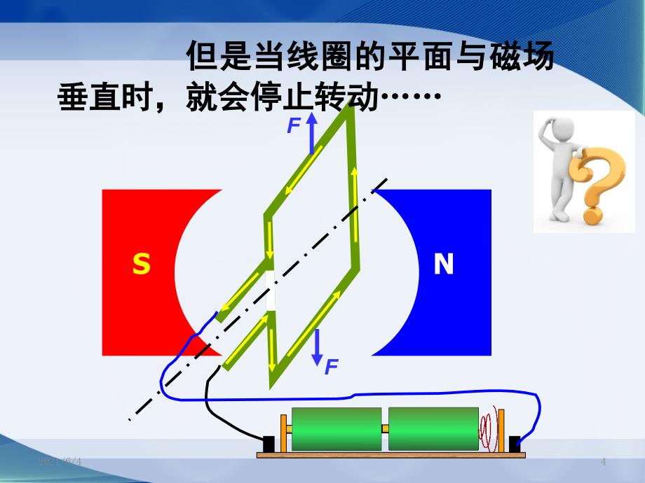 《直流电动机》课件_第4页