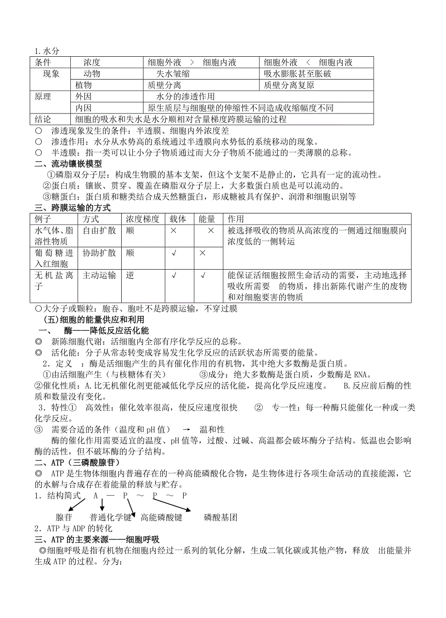 必修一二三知识点_第4页