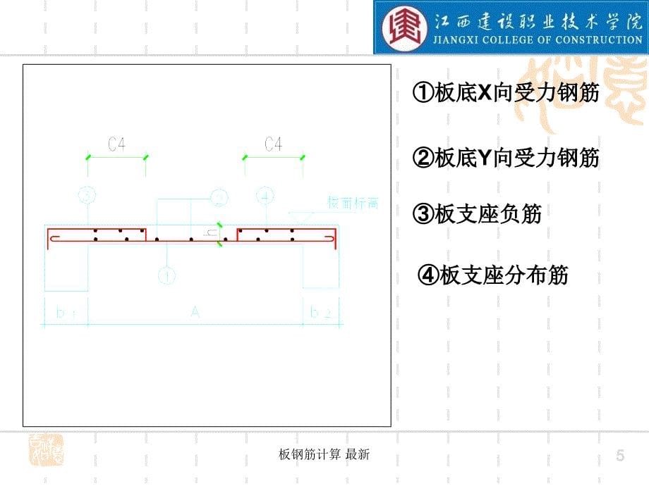 板钢筋计算 最新课件_第5页