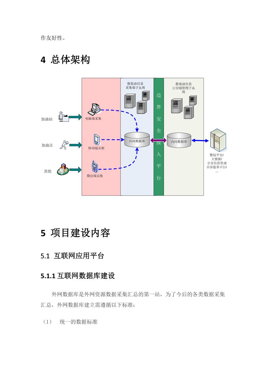 散装汽油购销实名登记管理信息系统项目技术方案_第3页