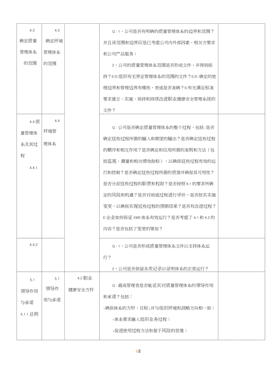 2018年新版三体系内审检查表_第2页