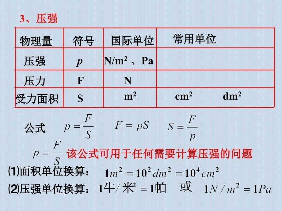 八年级下物理期末复习_第5页