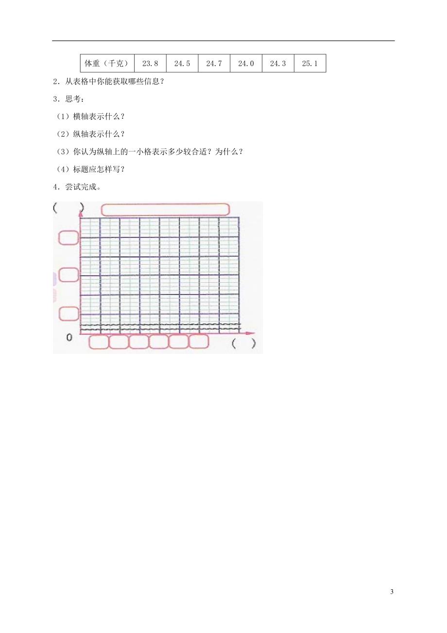 四年级数学下册 折线统计图的画法一课一练(无答案) 沪教版.doc_第3页