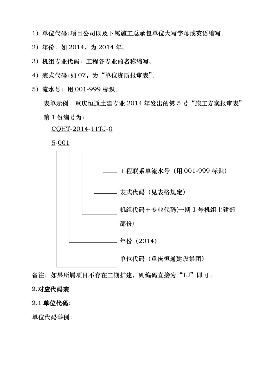 工程常用表式规定cnzc_第3页