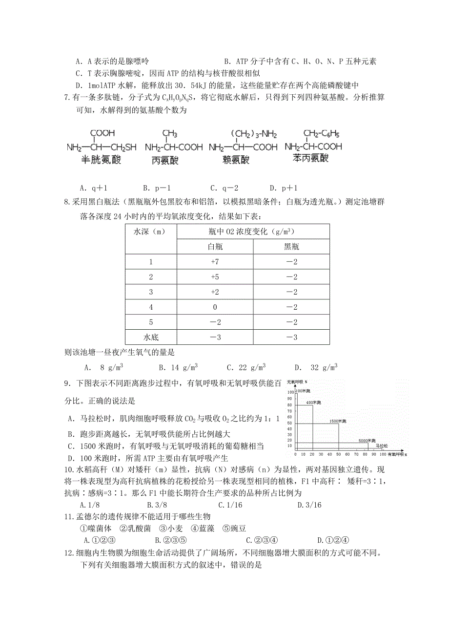 江苏省淮州中学2011届高三生物上学期期中考试苏教版_第2页