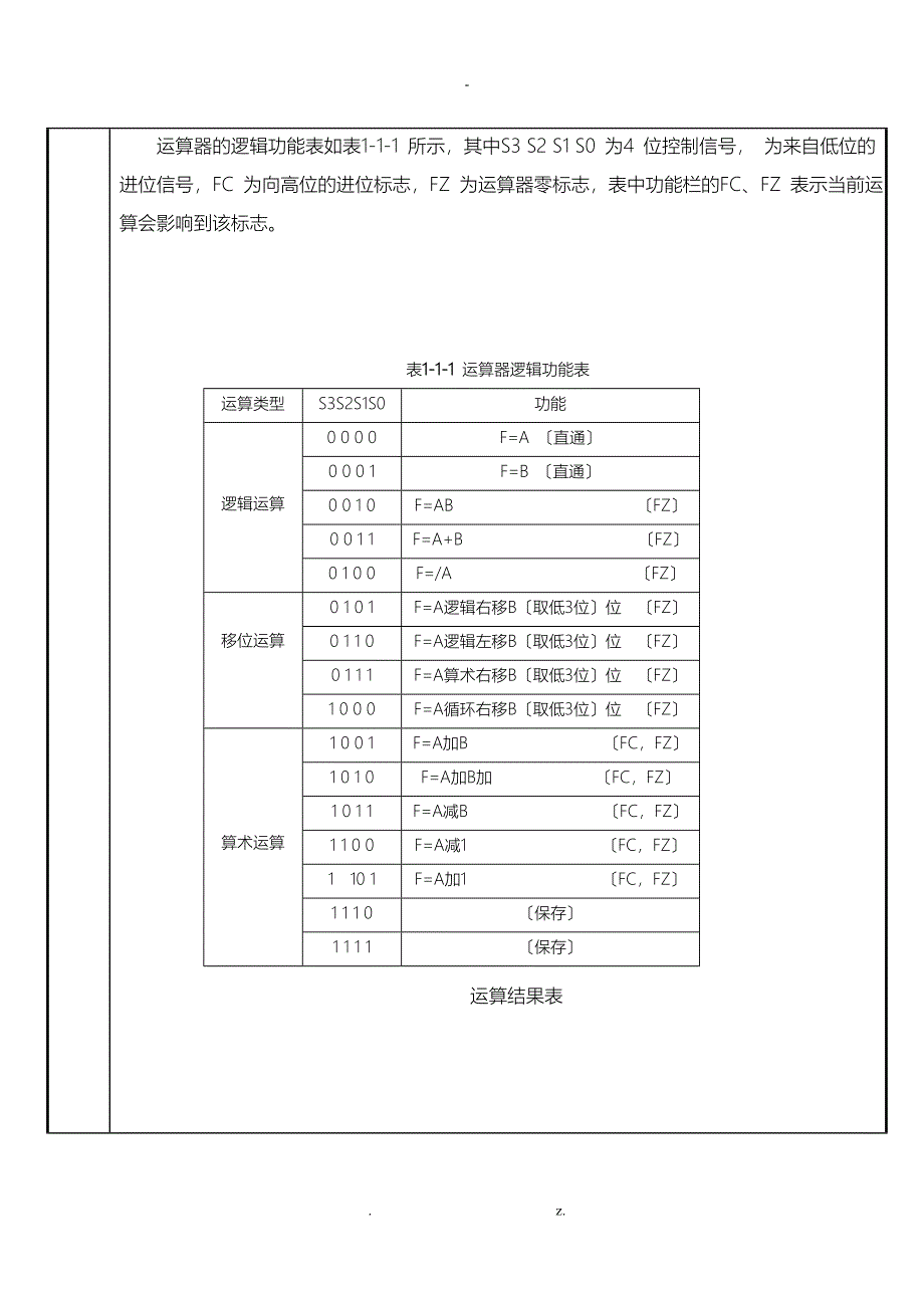 基本运算器静态随机存储器实验报告_第4页