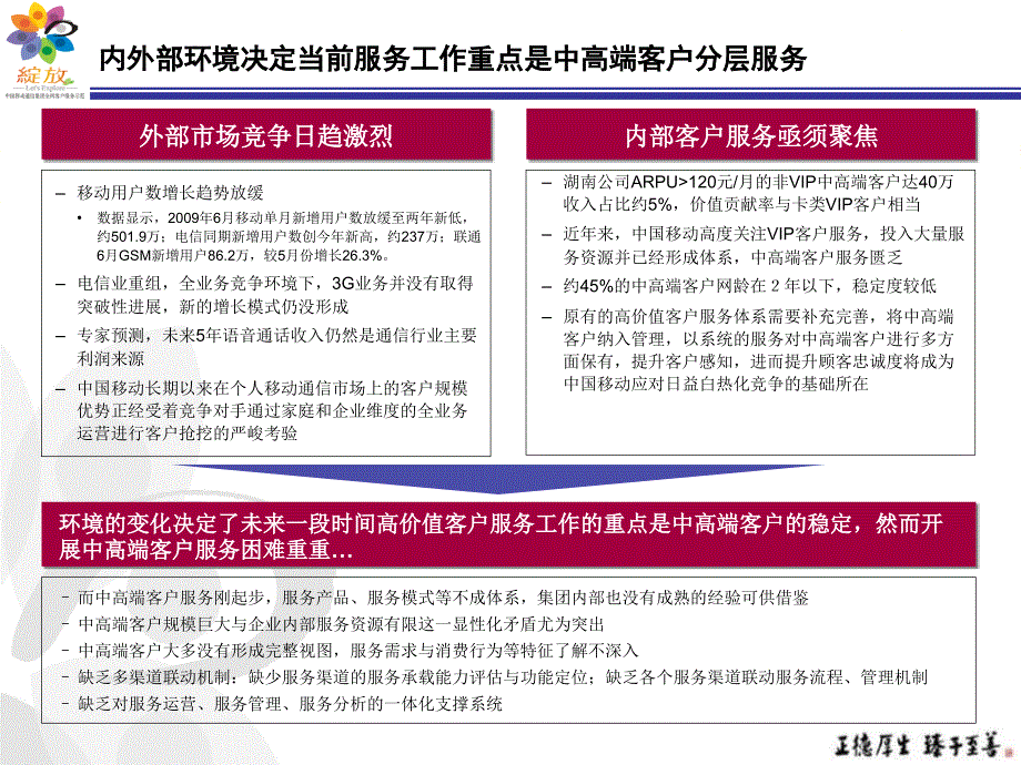 湖南移动全球通高价值客户服务体系_第4页