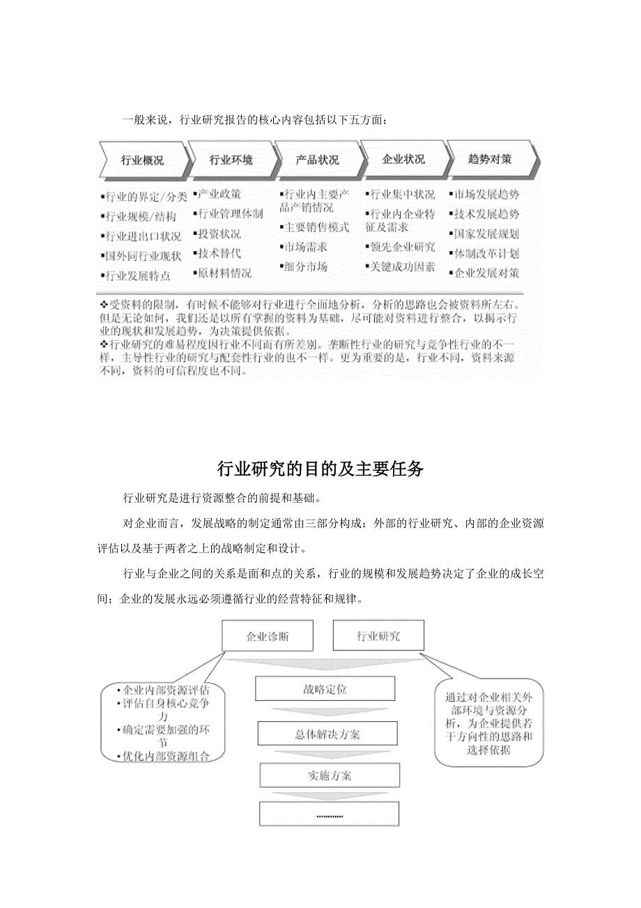 中国APP市场前景调查分析报告.doc_第3页