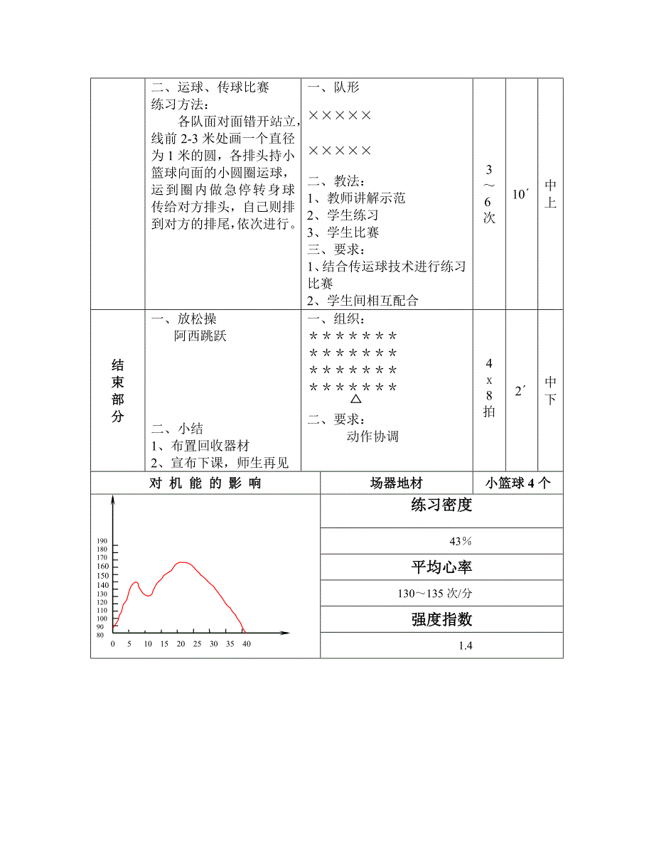 篮球传运球15_第2页