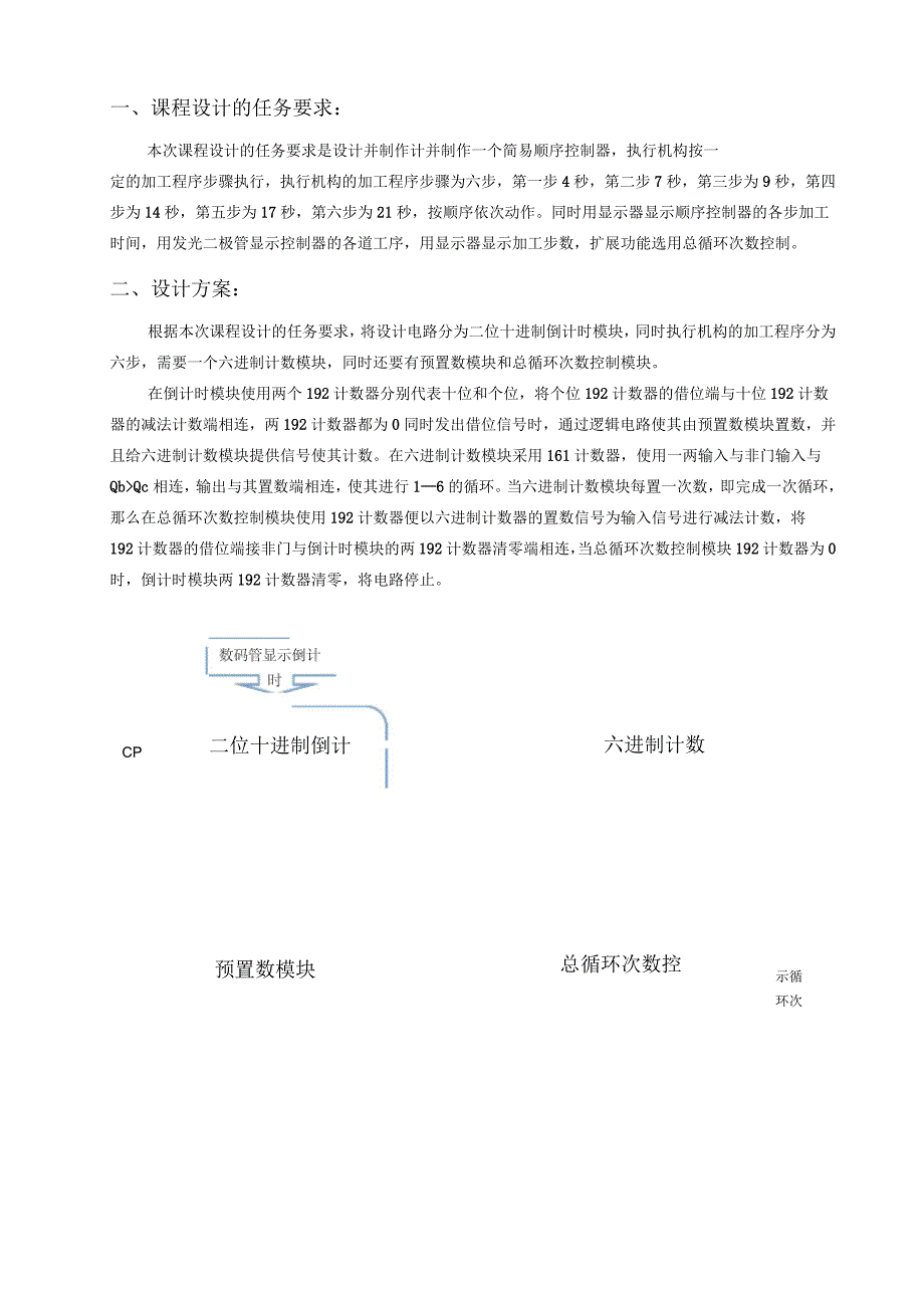 数电课设简易顺序控制器_第4页