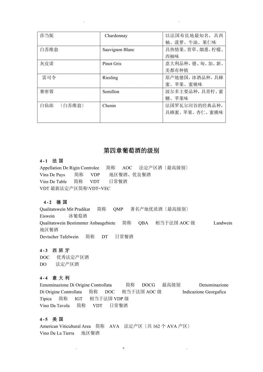 葡萄酒知识手册_第5页