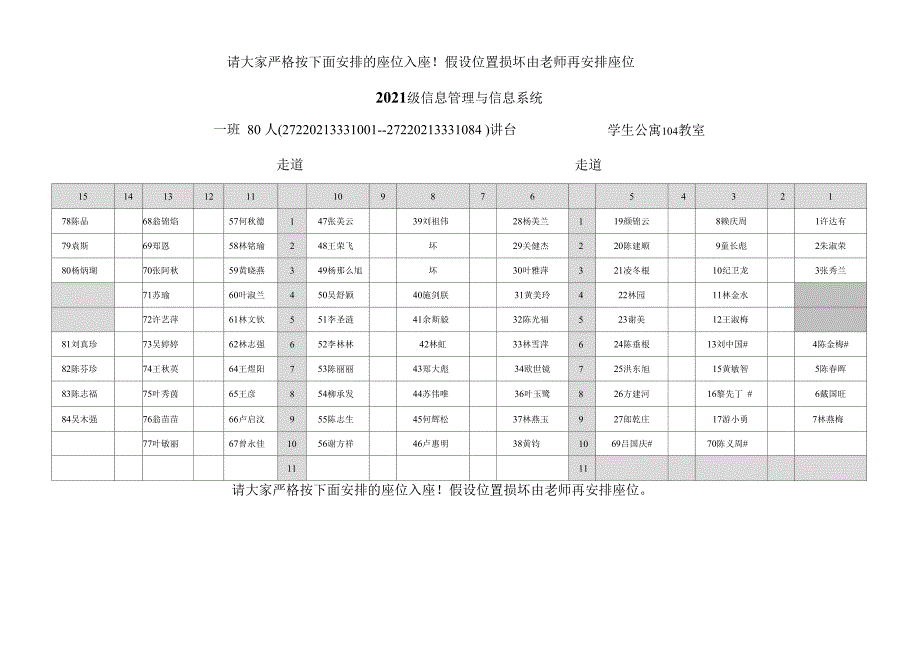 请大家严格按下面安排的座位入座若位置损坏由老师再安排座位_第1页