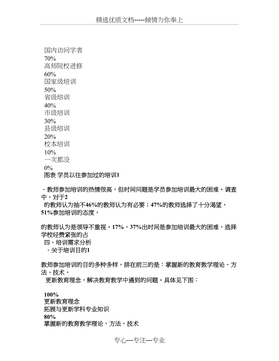 国培计划2011-江西省农村初中语文骨干教师培训需求分析_第3页