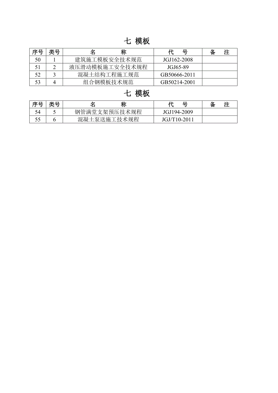 建筑施工安全生产管理标准_第3页