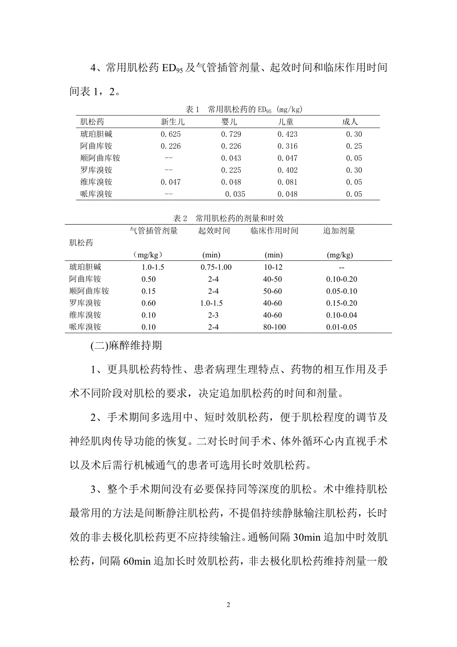 肌肉松弛药合理应用的专家共识.doc_第2页