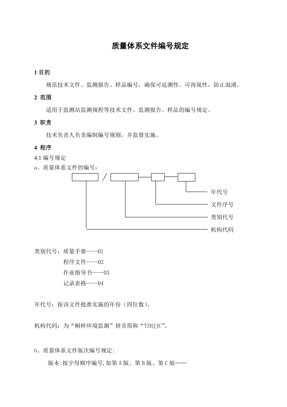 环境监测站-作业指导书_第3页