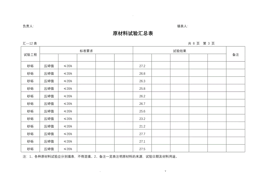 原材料试验汇总表_第3页