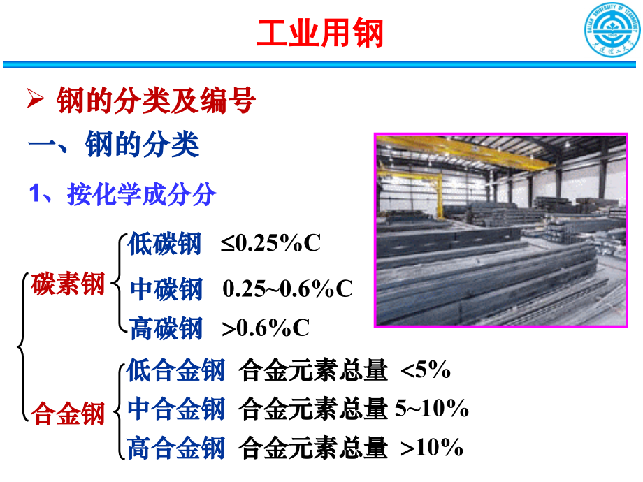 工程材料与机械制造基础6常用金属材料课件_第4页