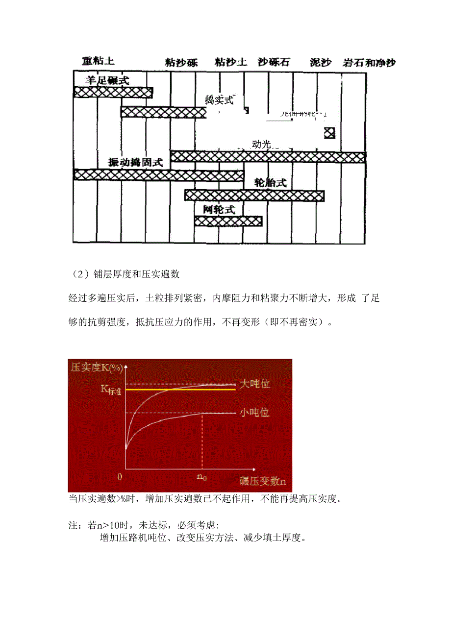 压实机械的选择_第4页