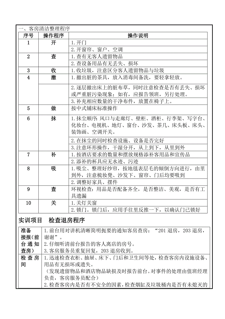 客房服务与管理修复_第3页