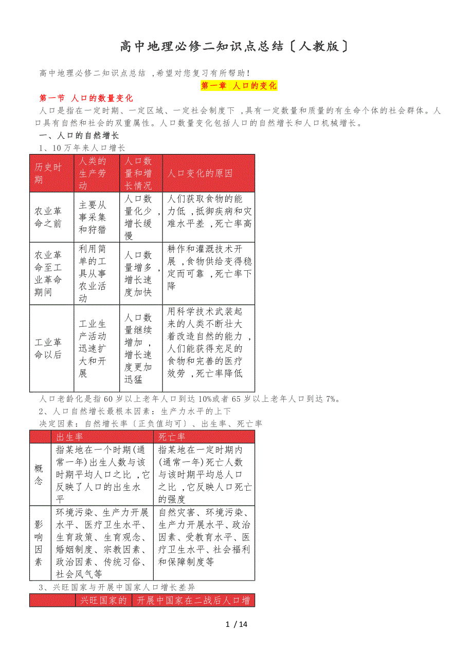 高中地理必修二知识点总结（人教版）_第1页