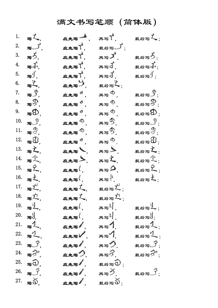 《满文书写笔顺(简体版)》(精品)_第1页