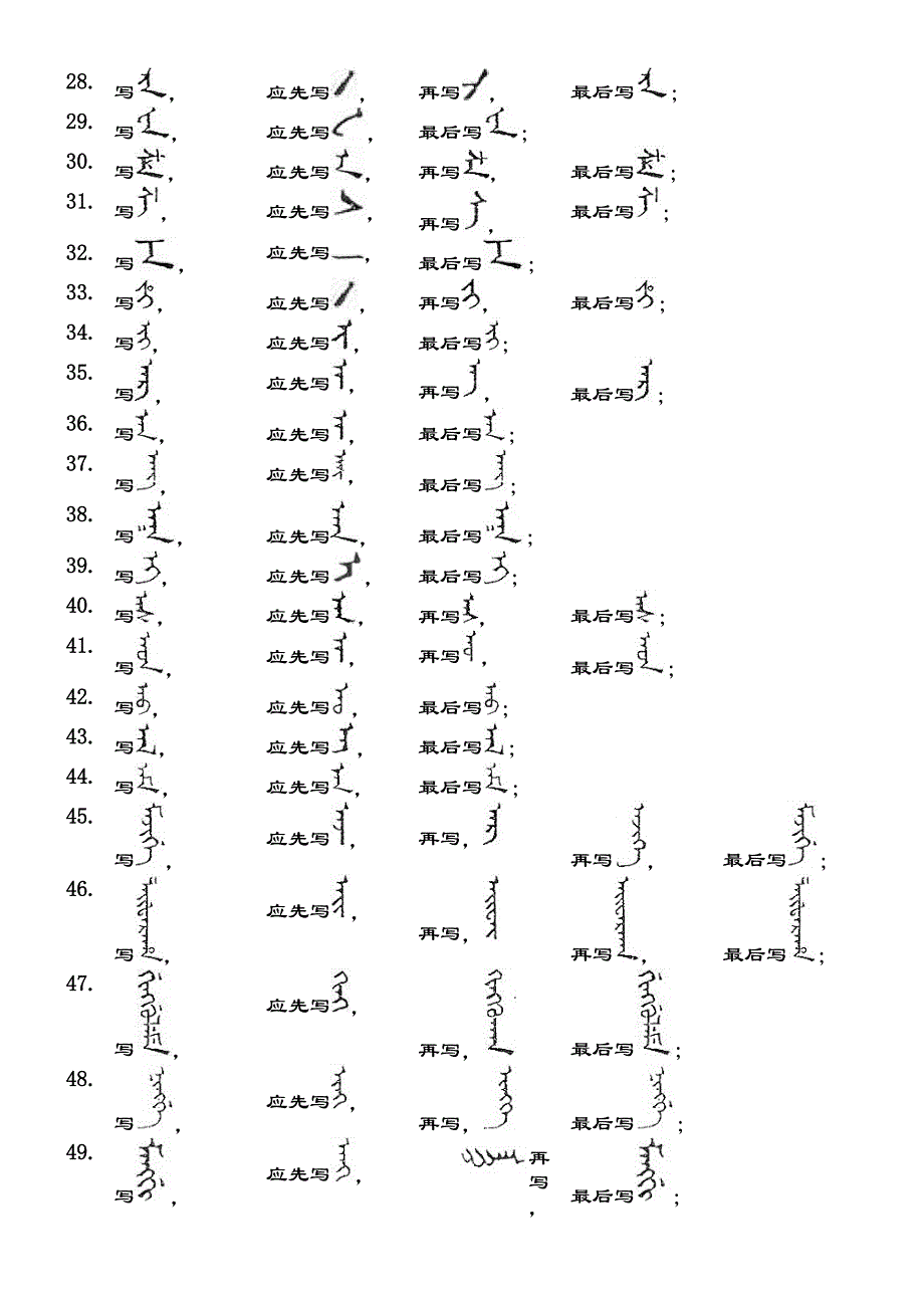 《满文书写笔顺(简体版)》(精品)_第2页