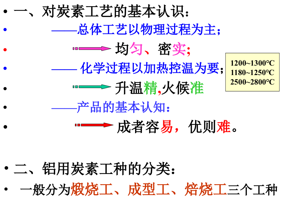 铝用炭素生产基础知识ppt课件_第3页