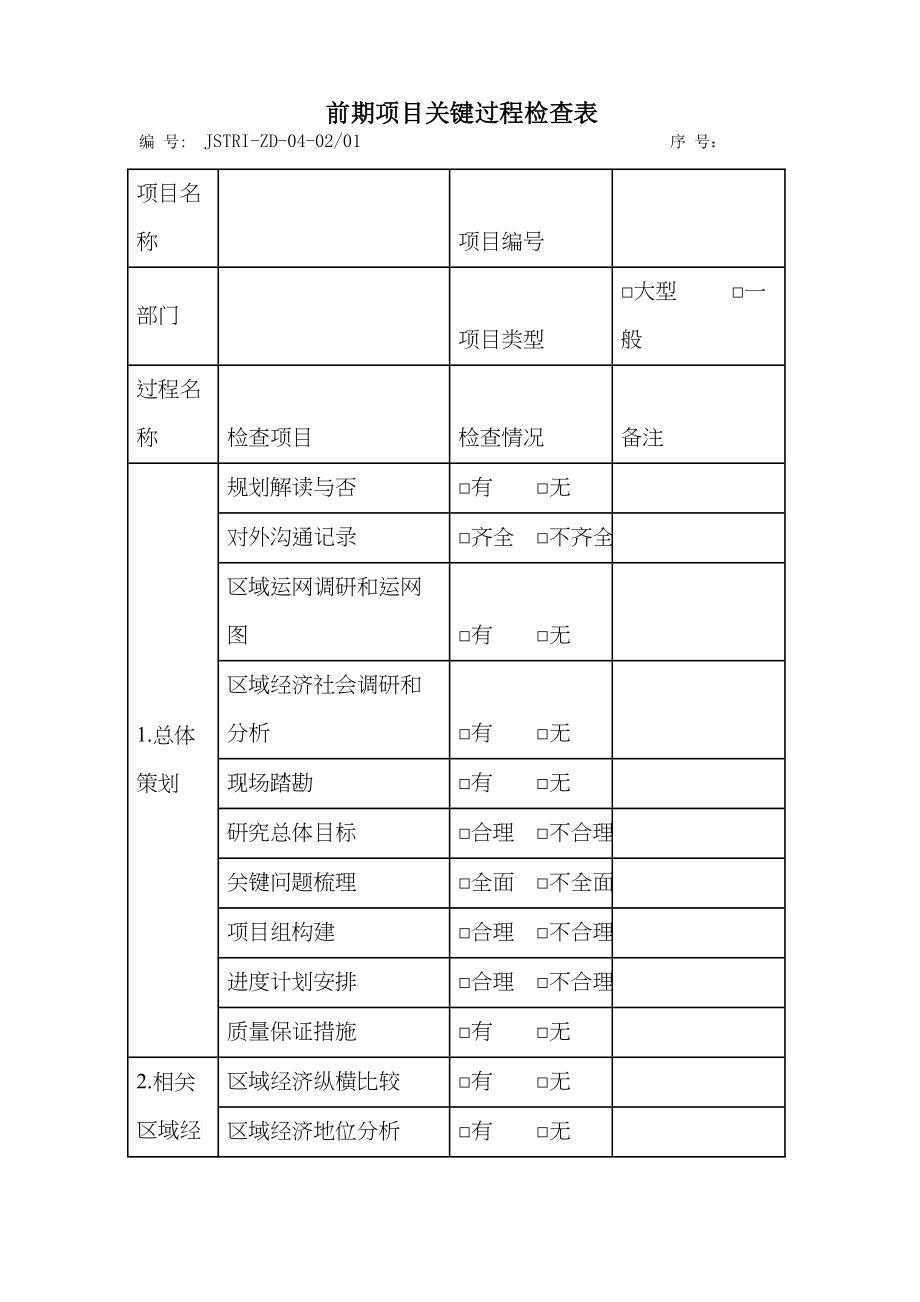 公路设计项目关键过程规定表单_第3页