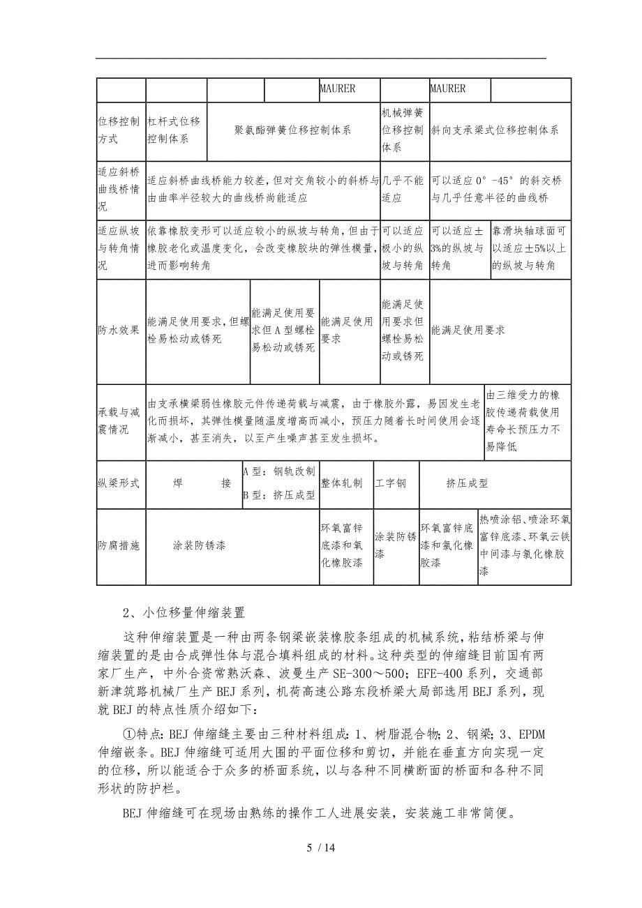 浅谈桥梁伸缩缝的设计计算与选型_第5页