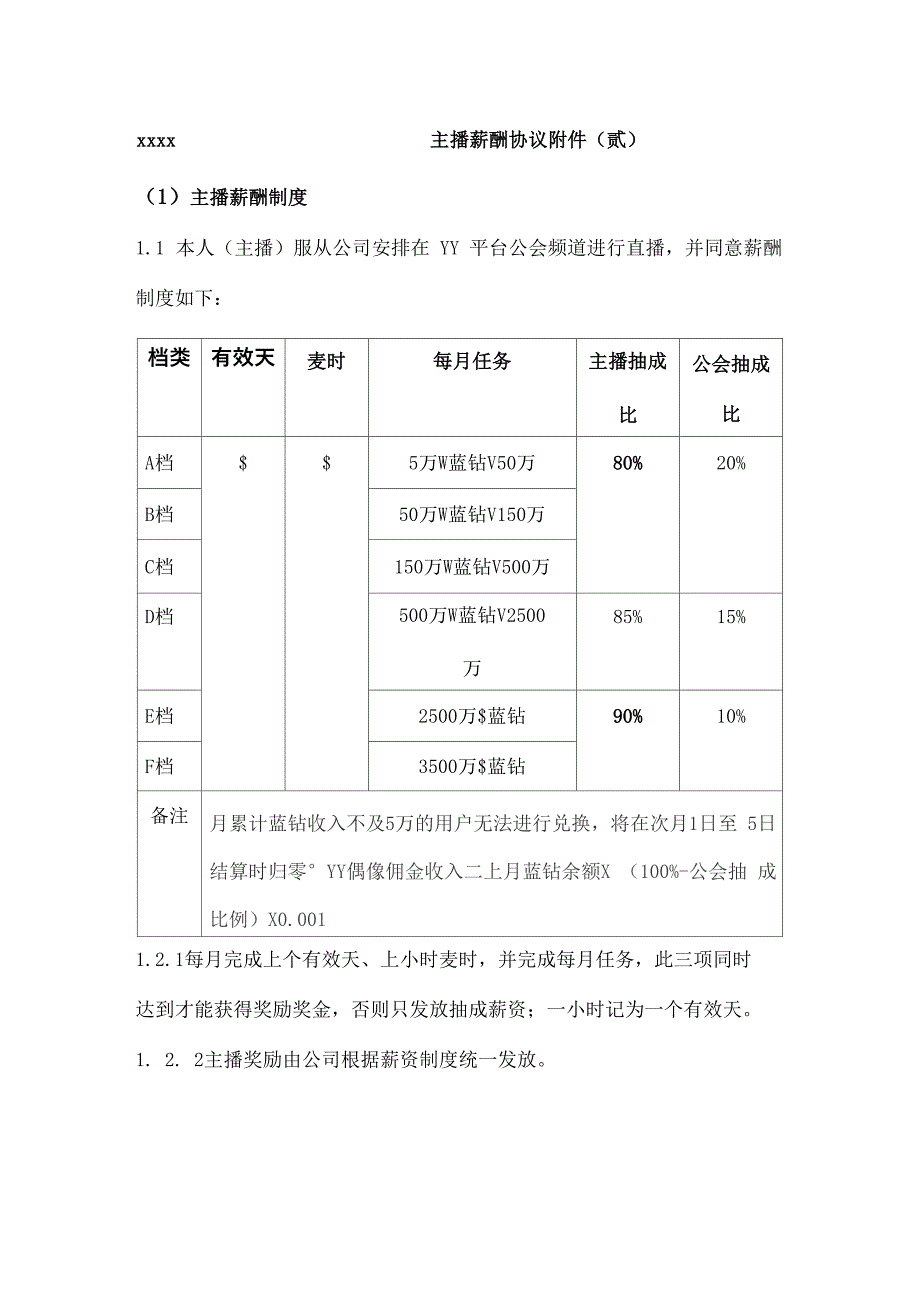 主播薪酬协议贰新抽成版_第1页