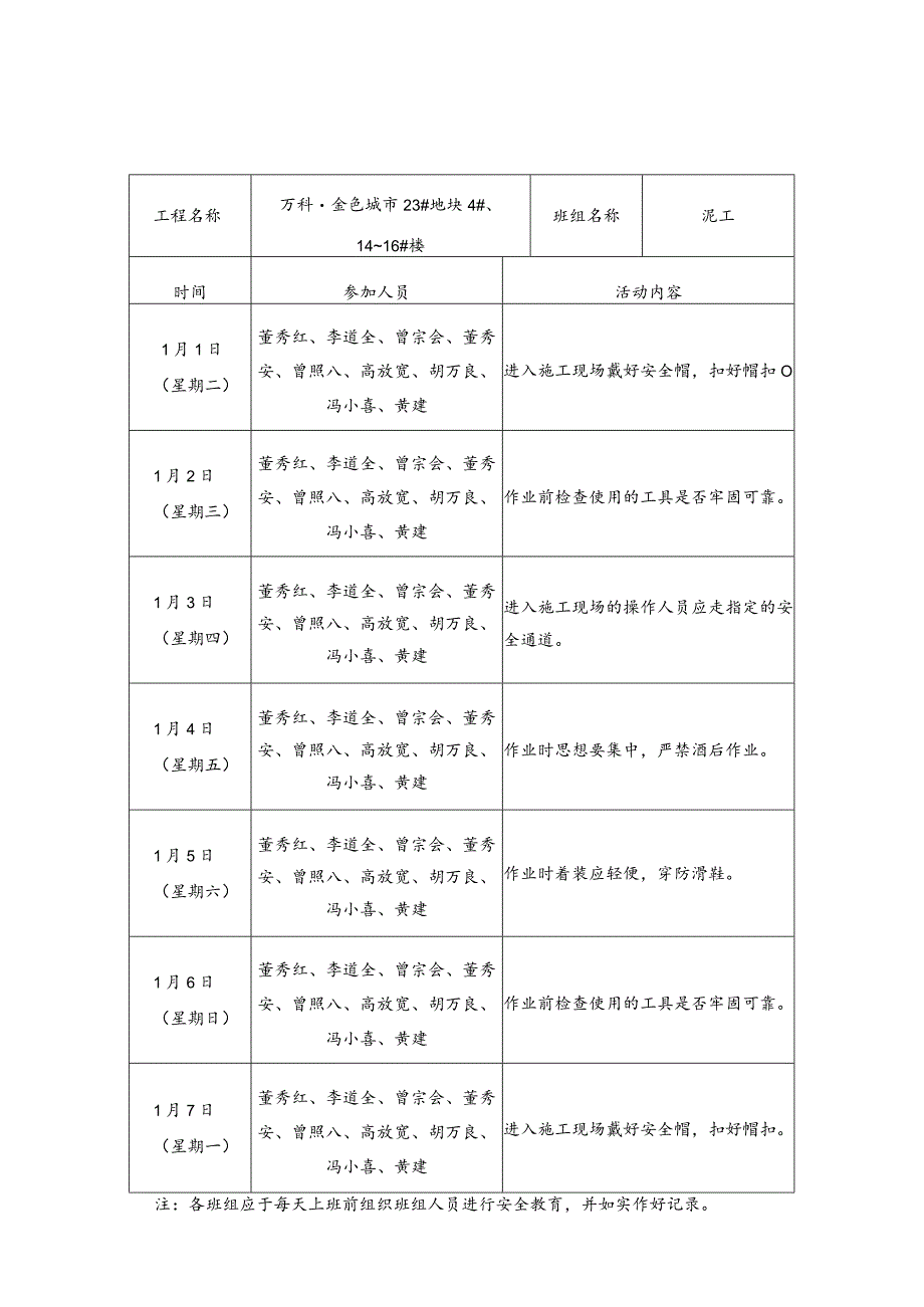 泥工班前活动记录A6-4_第1页