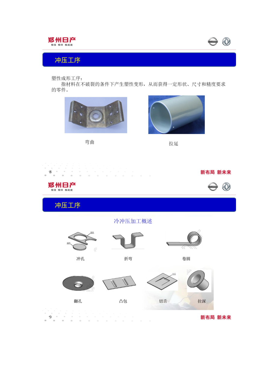 日产的汽车冲压工艺培训资料_第4页