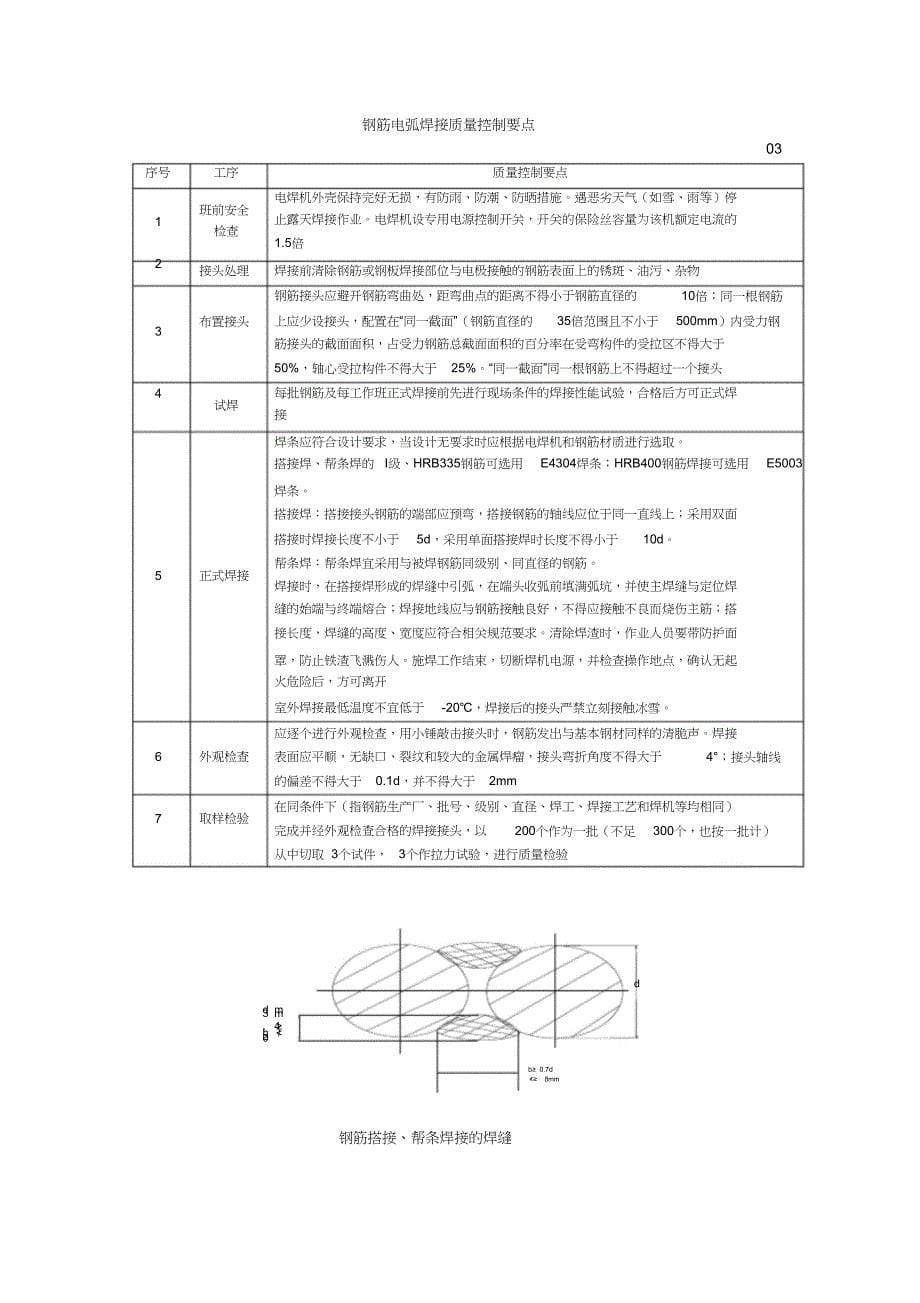 桥梁施工质量控制要点(铁路)（完整版）_第5页