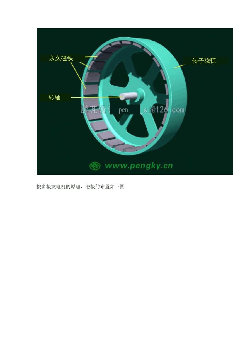 直驱式外转子永磁风力发电机结构_第3页