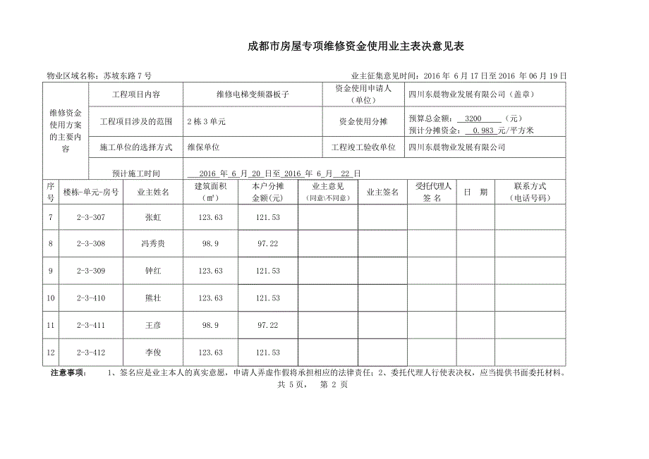 成都市房屋专项维修资金使用业主表决意见表.docx_第2页