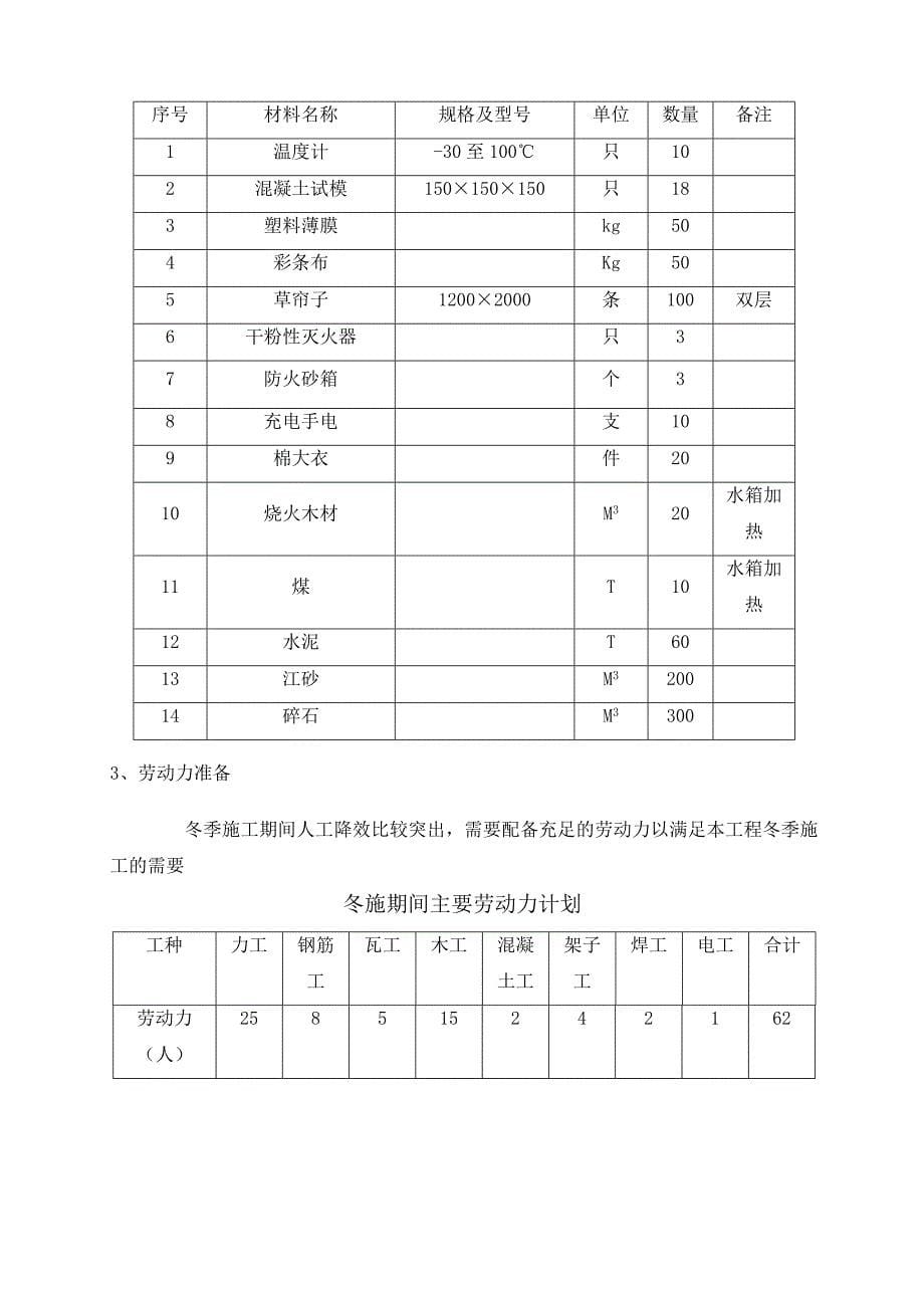 工业建筑冬施工方案——工业建筑钢结构厂房施工方案组织设计技术标技术交底措施要求资料资料_第5页