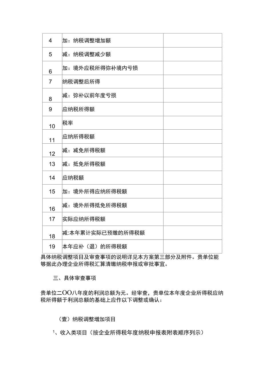 报送二OO八年度企业所得税汇算清缴查账报告封面_第5页