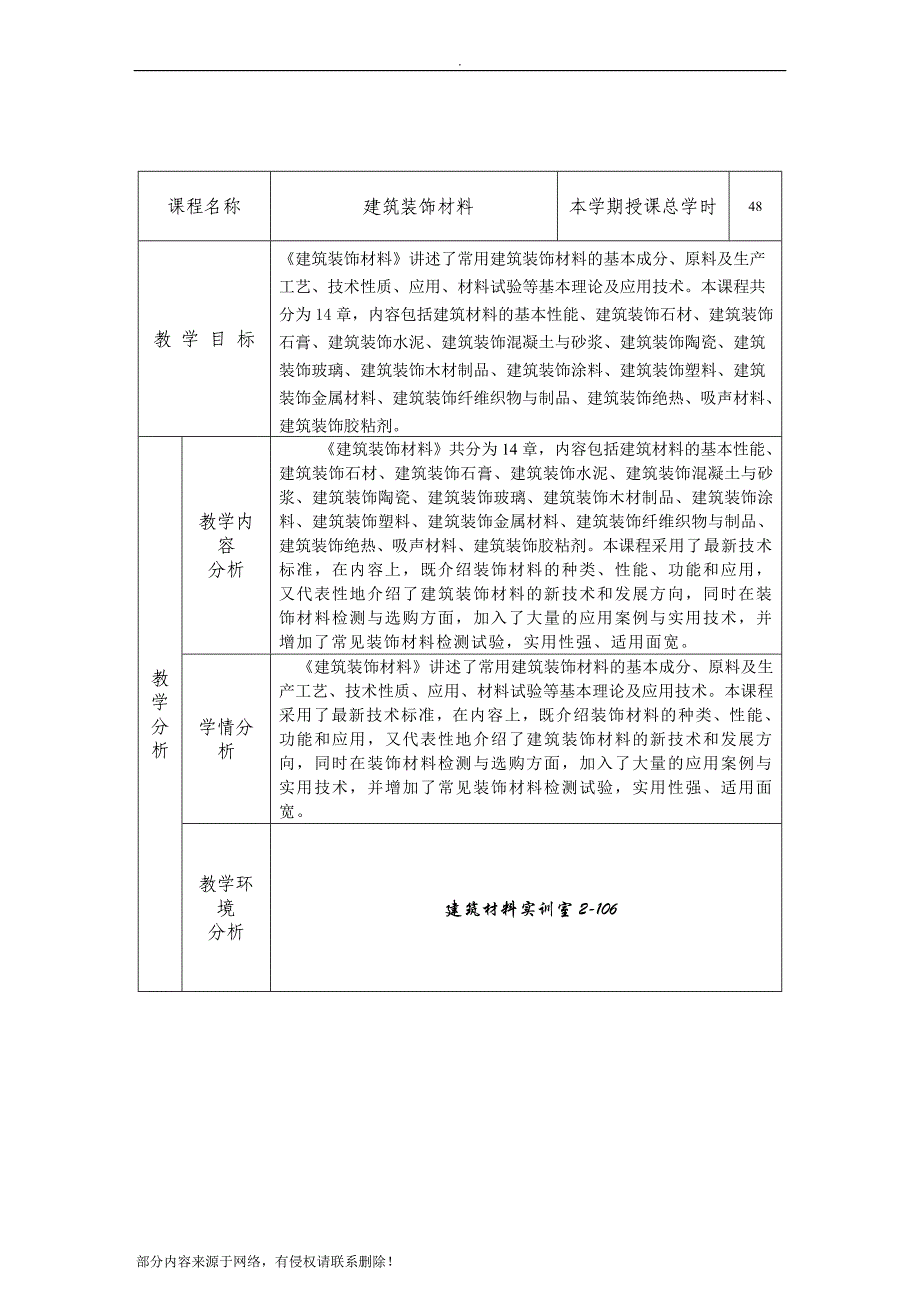 建筑装饰材料教案 .doc_第2页