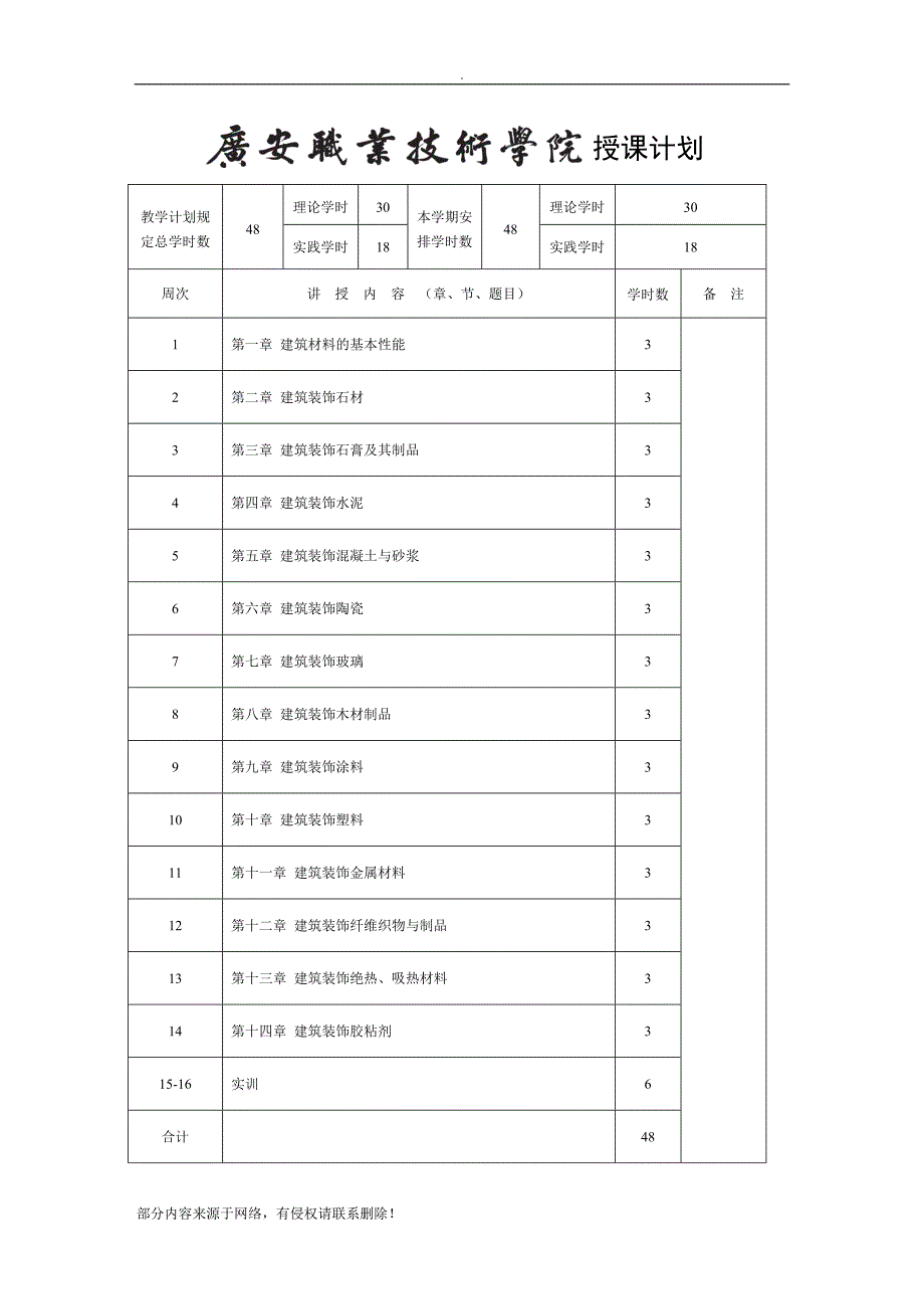 建筑装饰材料教案 .doc_第3页