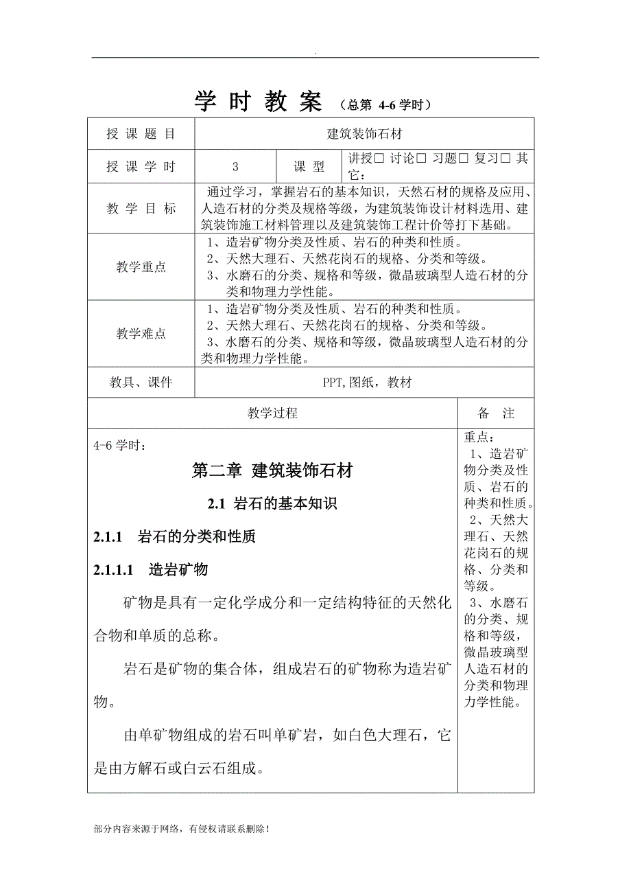 建筑装饰材料教案 .doc_第4页