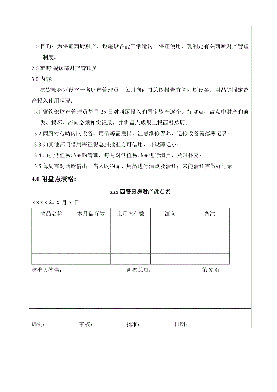 西餐厨房财产管理新版制度_第1页