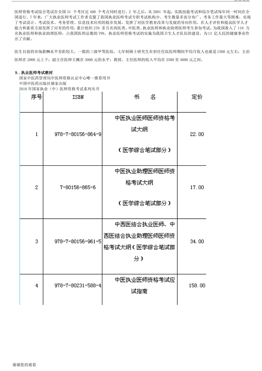 执业医师考试大纲汇总.doc_第2页