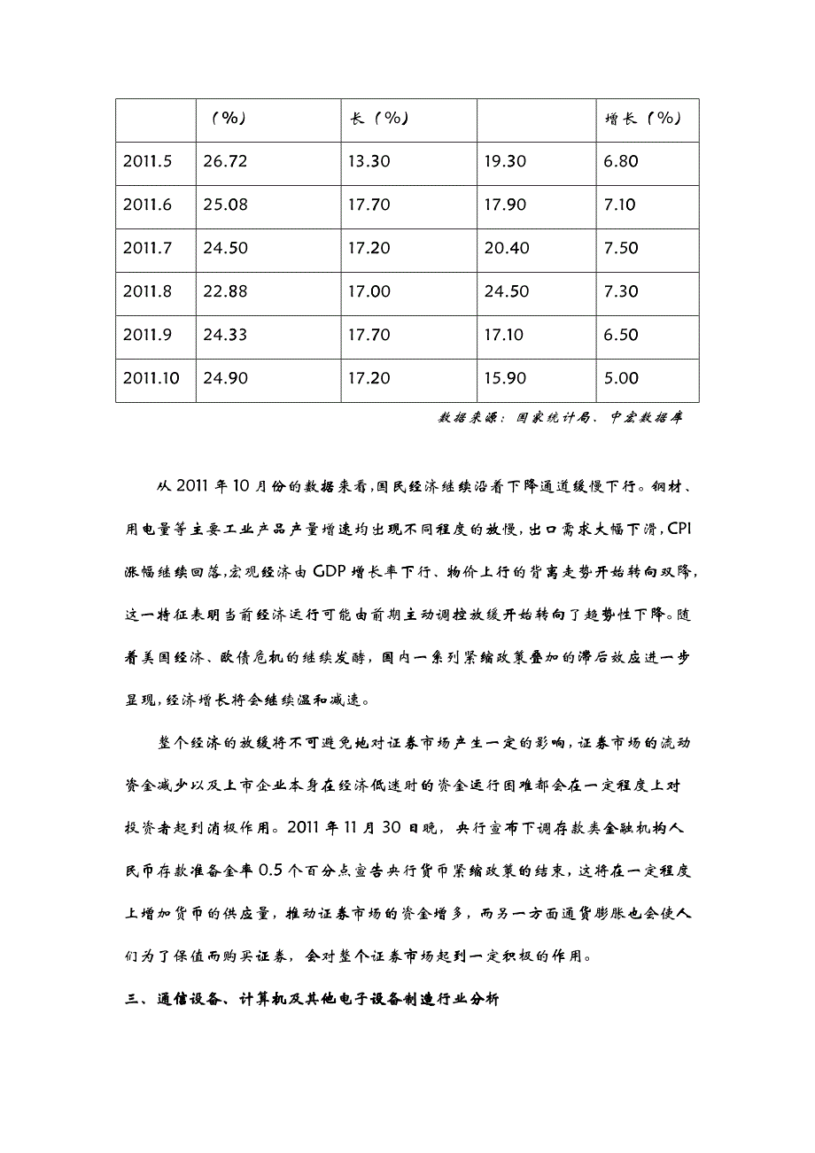 方正集团投资价值分析报告_第2页