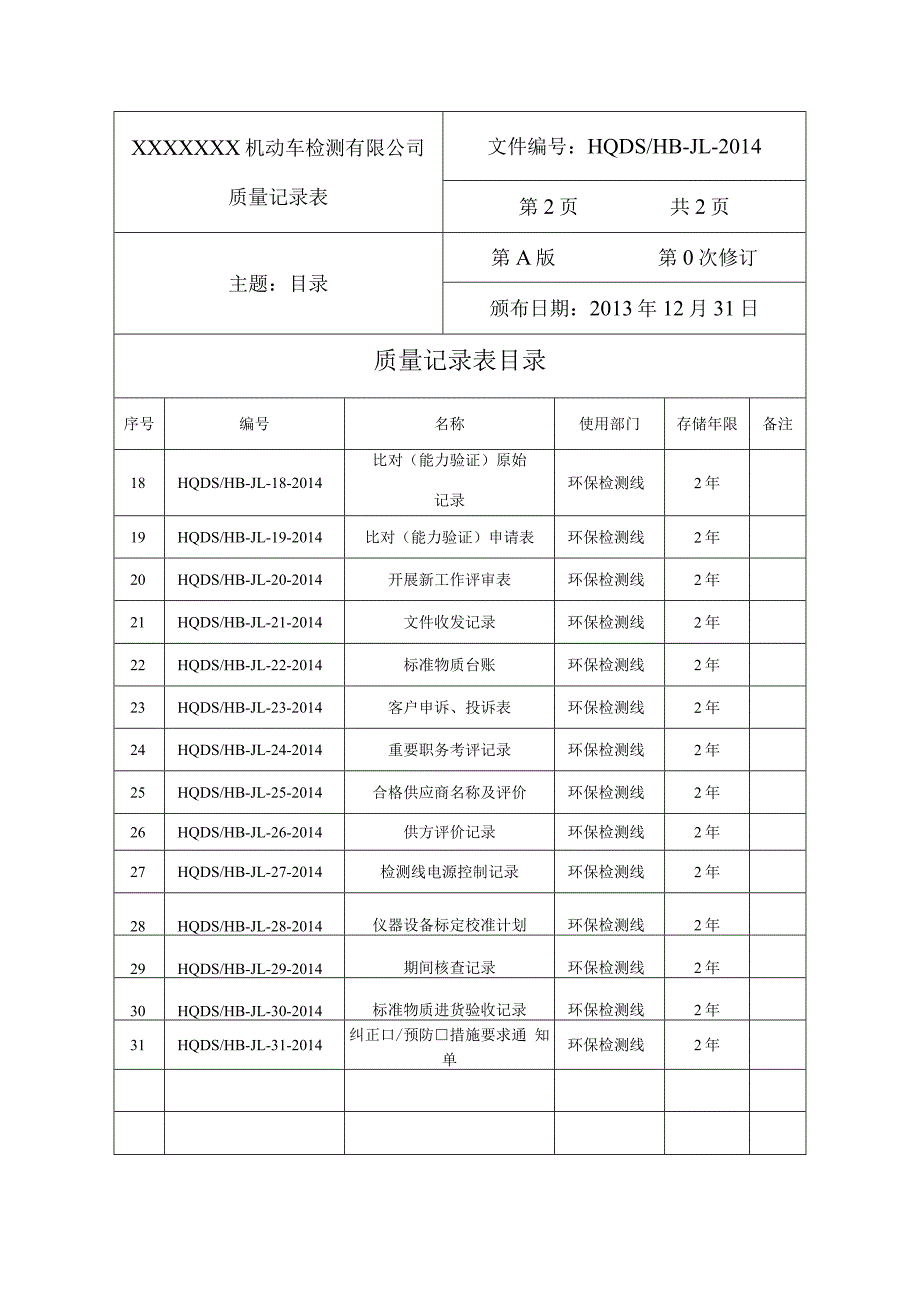 机动车检测站质量记录汇编.docx_第3页