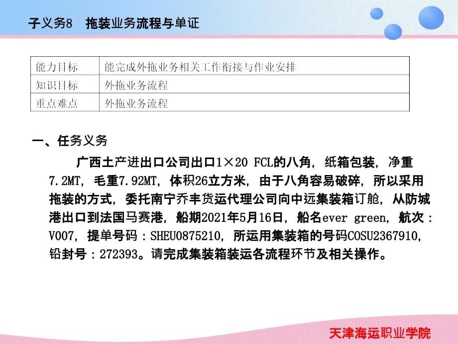 集装箱运输实务35重箱返回ppt课件_第5页