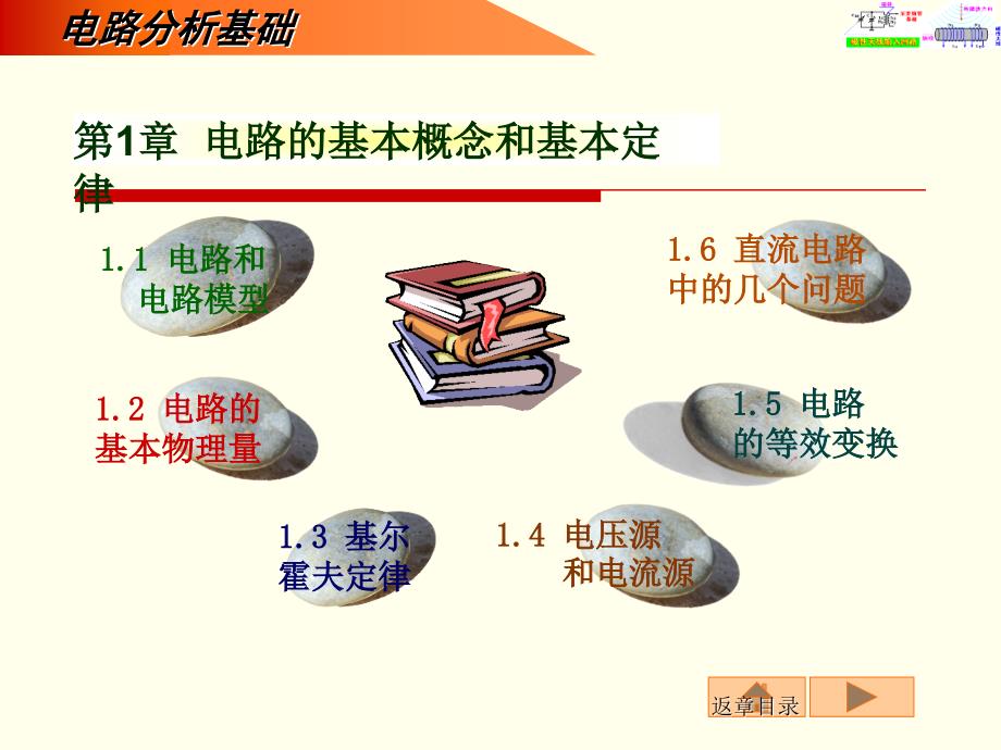 电路基础教学课件_第1页