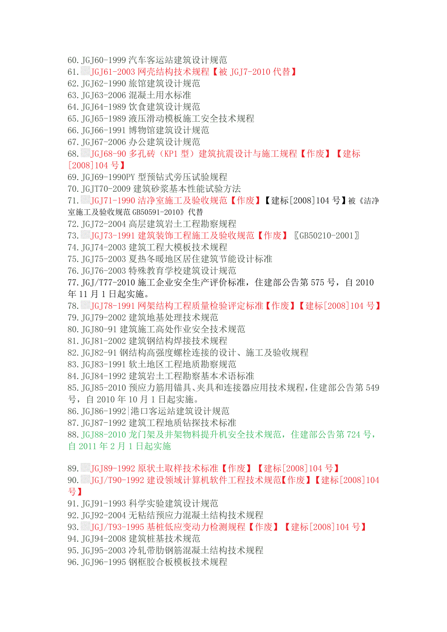 JGJ标准总目录_第3页