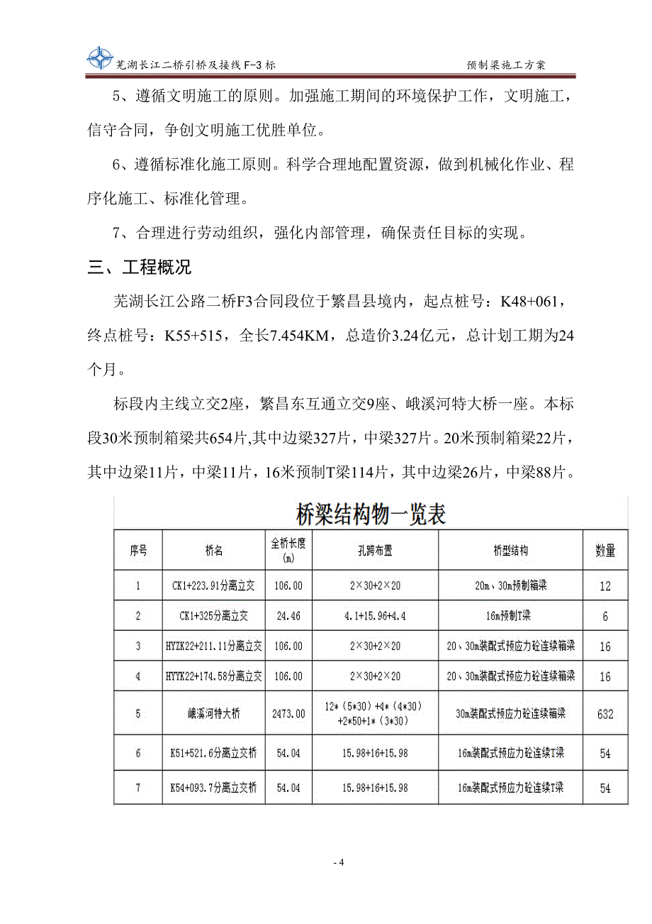 预制箱梁施工组织设计_2_第4页