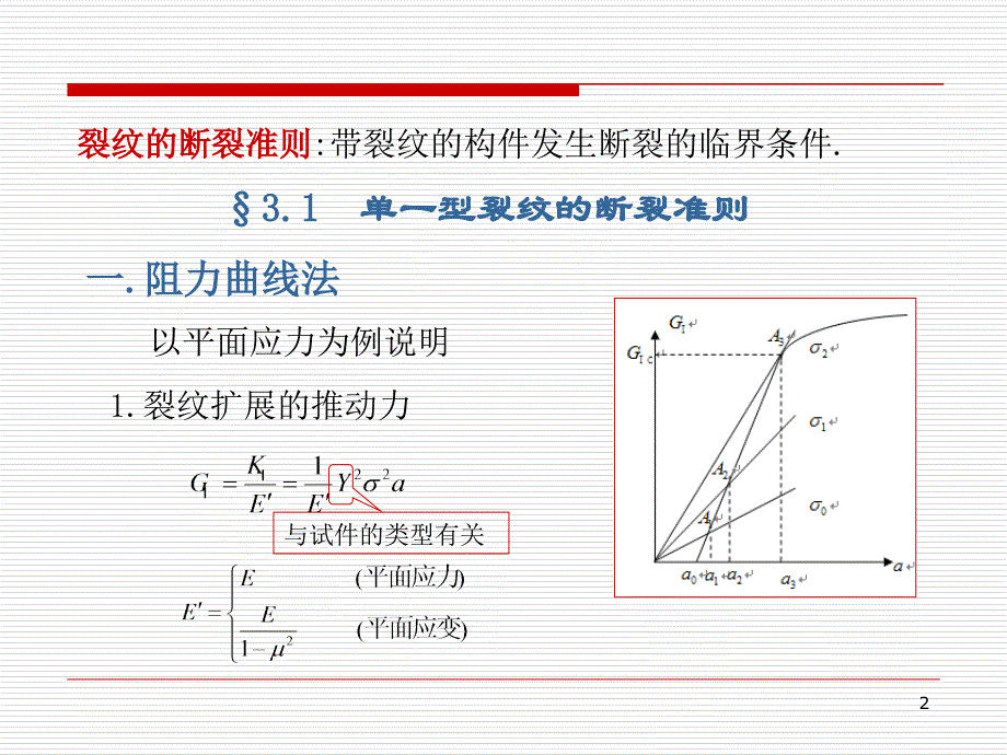 断裂力学讲义第三章分解课件_第2页